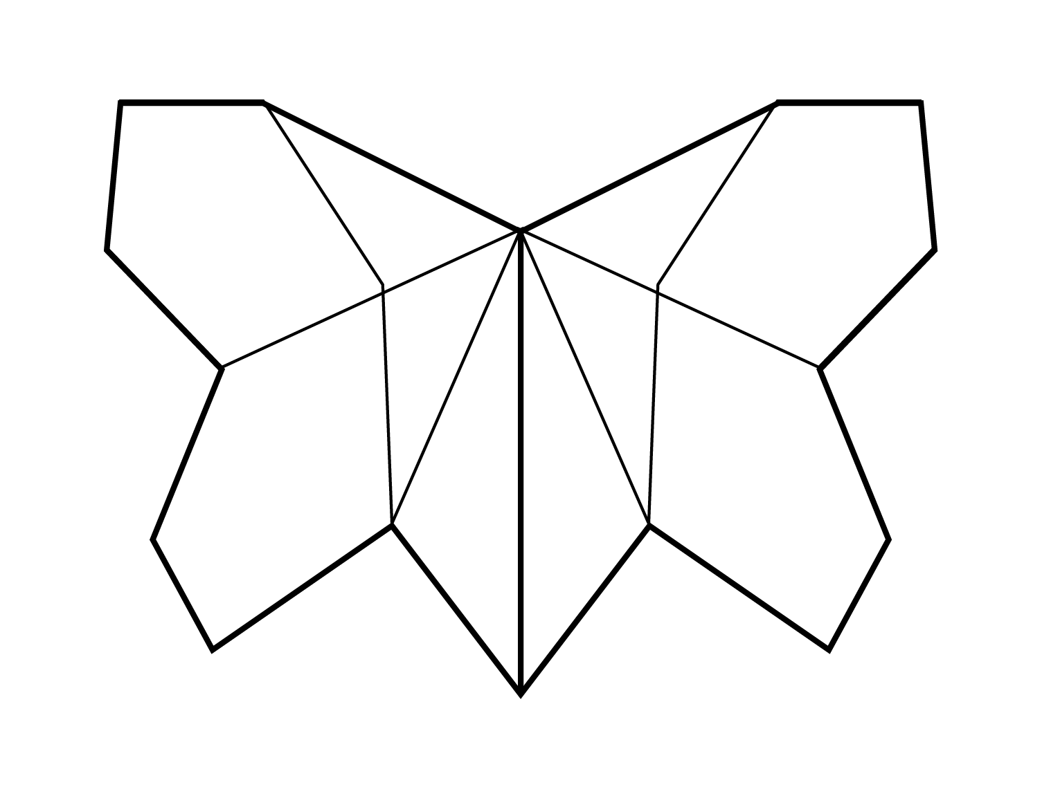 Esme Project Lab FZ
